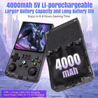Retro Handheld Game Console — 4" HD, 22,000+ Games, 64GB, 4000mAh R36MAX