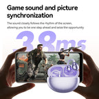 Clip-On Bluetooth Earphones – Open Ear Wireless Earbuds with Charging Case (Purple)