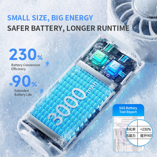 TurboCool Pro Handheld Fan – 10000RPM High-Speed Portable Cooling Fan with Ice Compress & Digital Display