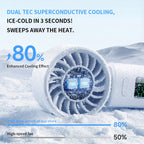 TurboCool Pro Handheld Fan – 10000RPM High-Speed Portable Cooling Fan with Ice Compress & Digital Display